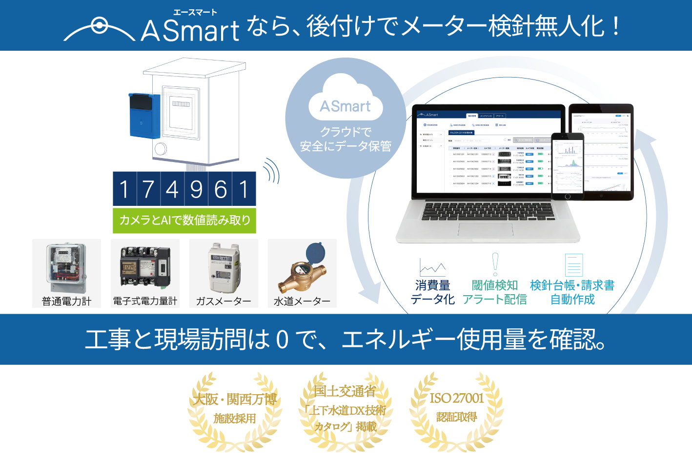 A Smartサービス概要